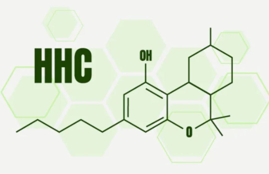 Ist HHC legal?