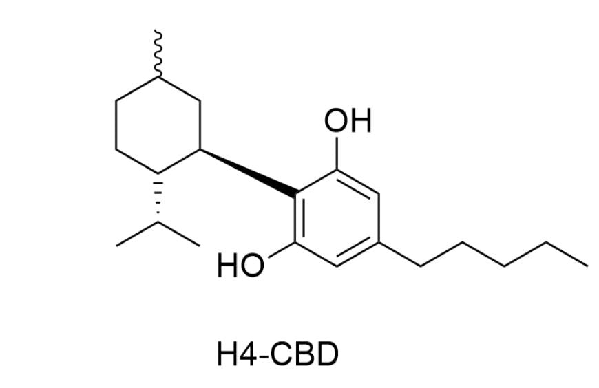 H4CBD: Der neue Trend entschlüsselt